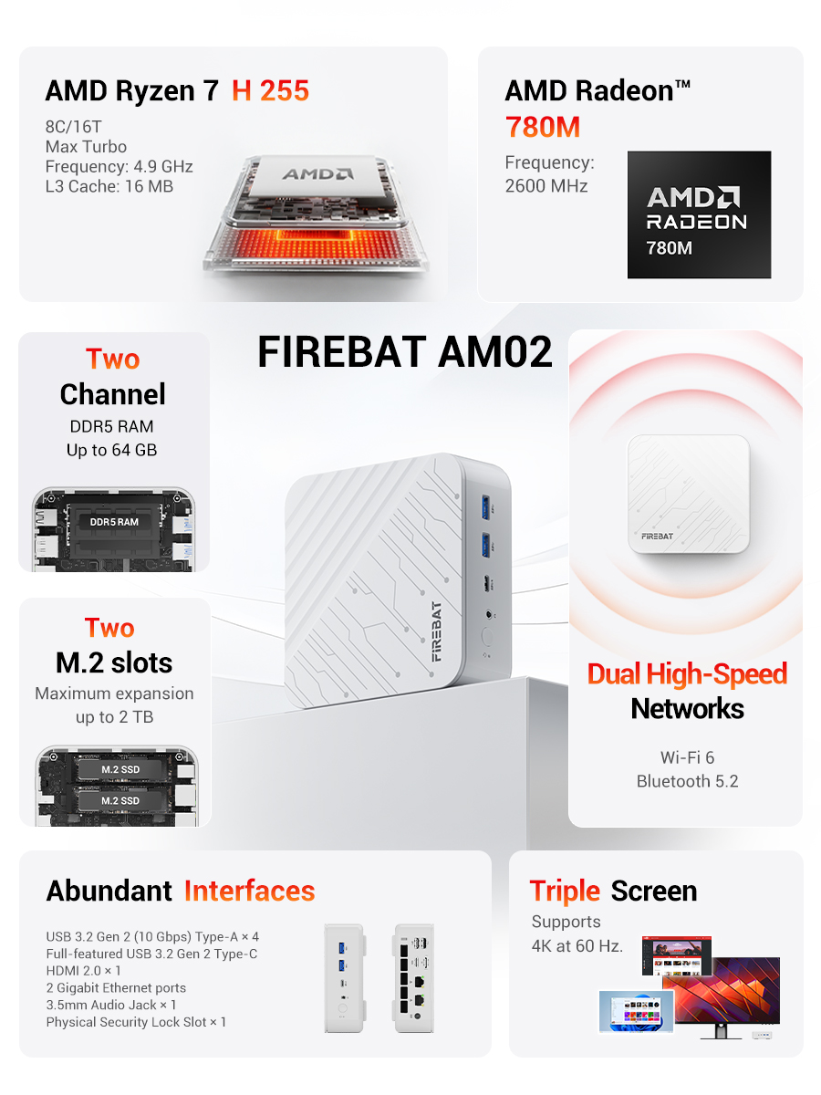 FIREBAT AM02 Mini PC AMD Ryzen - Retro Gaming Mini Pc review and price