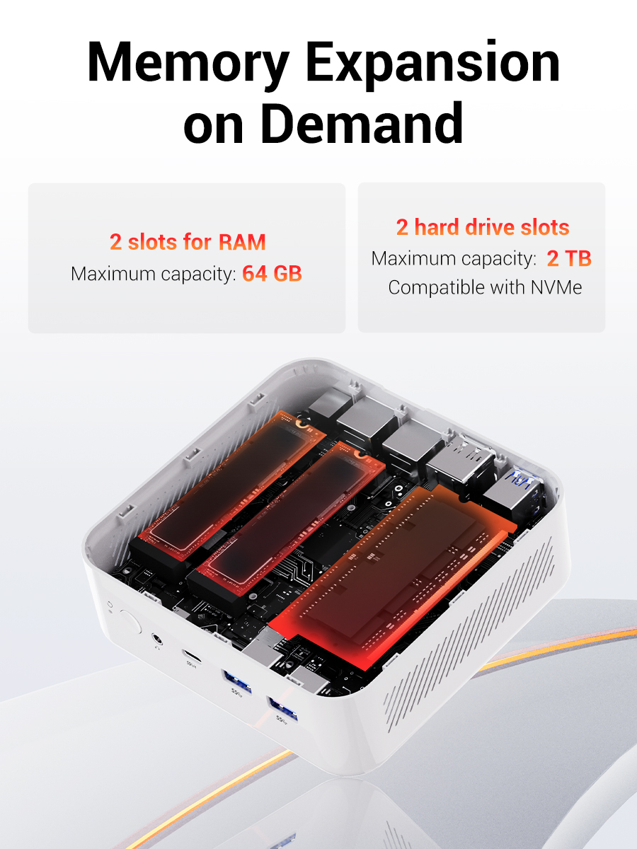 FIREBAT AM02 Mini PC AMD Ryzen - Retro Gaming Mini Pc review and price