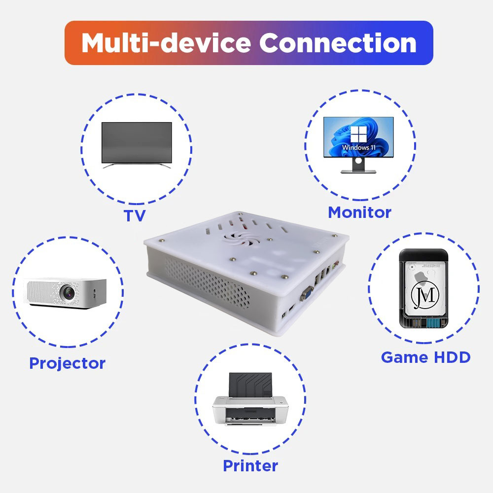 2026 New X8 Retro Game Console - Retro Gaming Mini Pc review and price