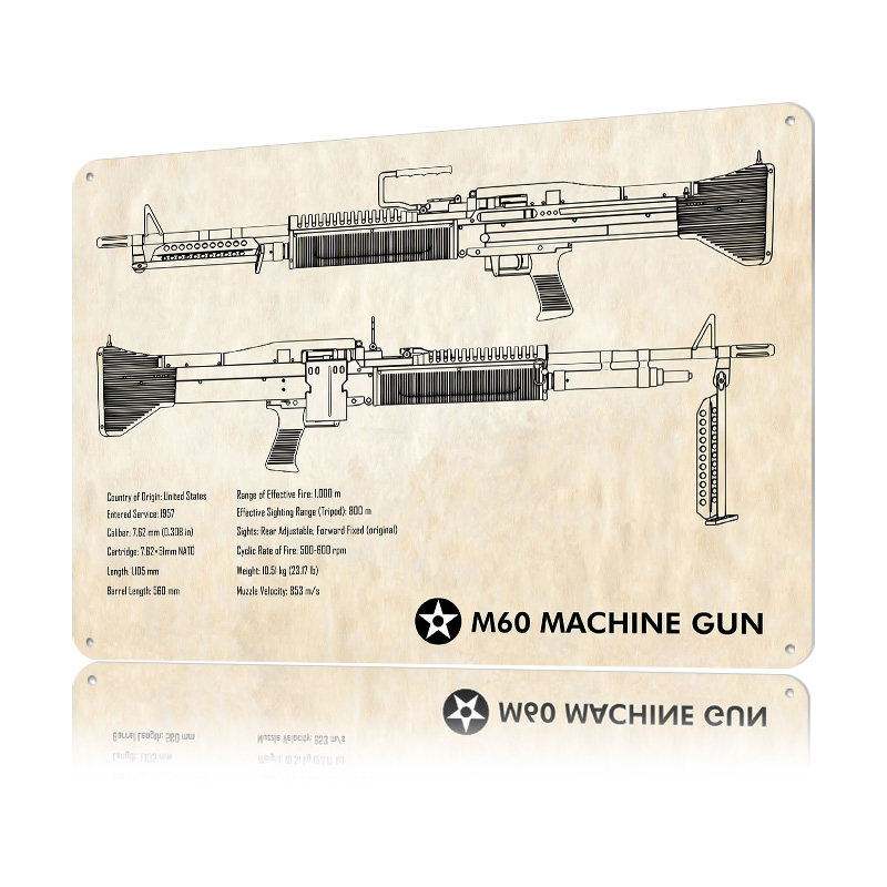 M60 Machine Gun Paper Tin Post - Retro Gaming Wallpaper review and price