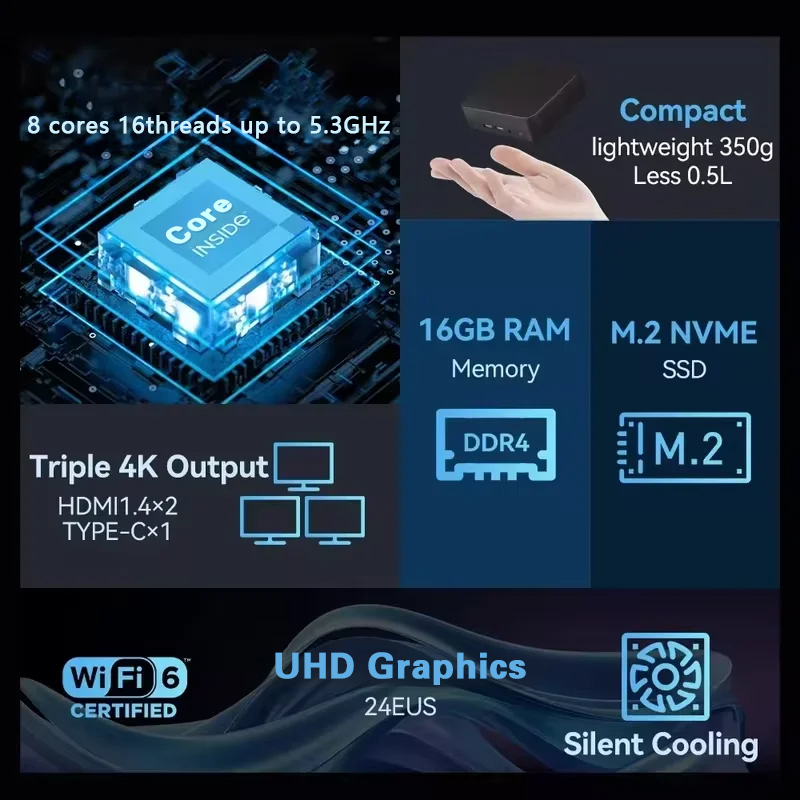 NEW Mini PC Windows 11 Pro Int - Retro Gaming Mini Pc review and price