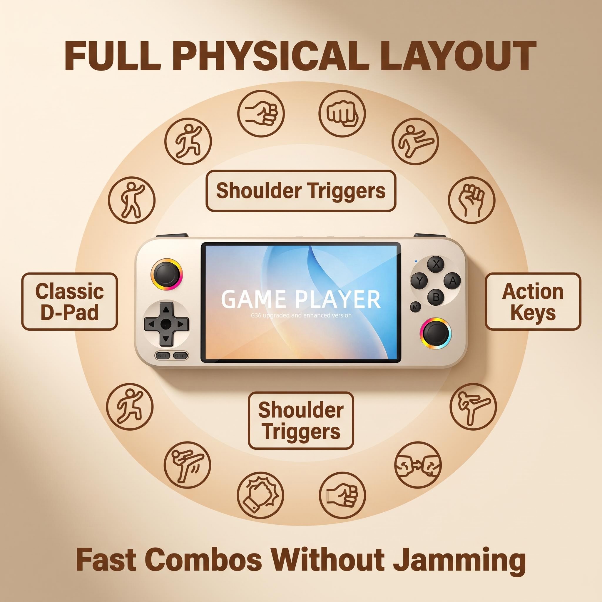 Portable Game Linux Device Gam - Retro Gaming Devices review and price